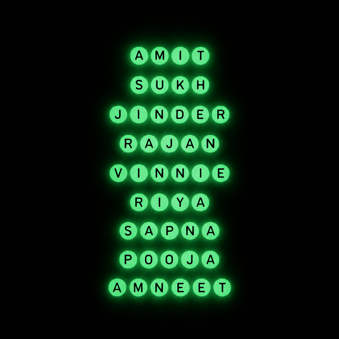 Personalised Name Glow In The Dark Rakhri's